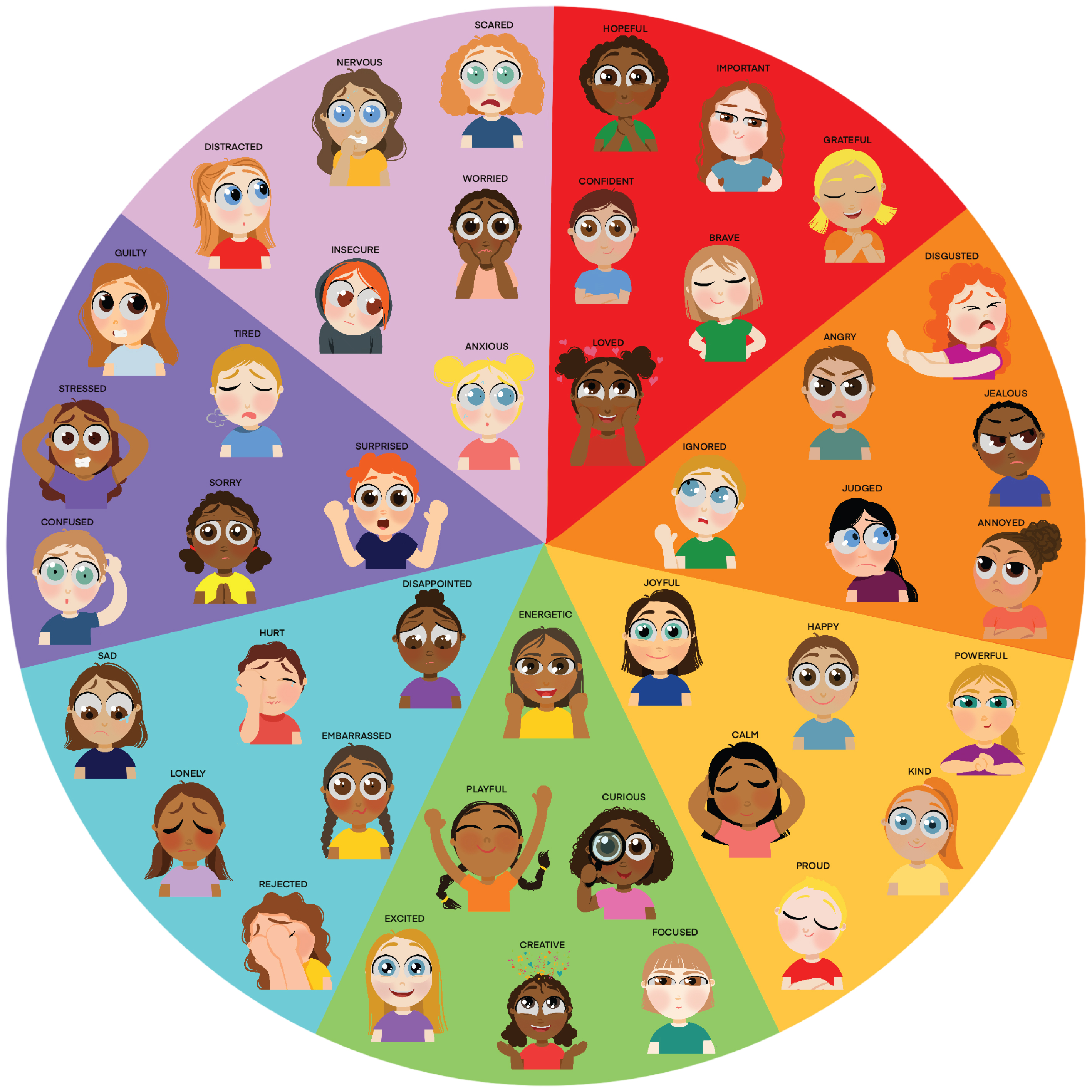 Yoga Cards Wheel Yoga Cards Wheel