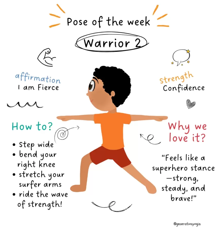 Mindful Warrior2 Pose mindful warrior program pose explained